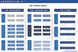 记者曝广州队今日与中乙新军深圳青年人热身，半场广州2-0领先