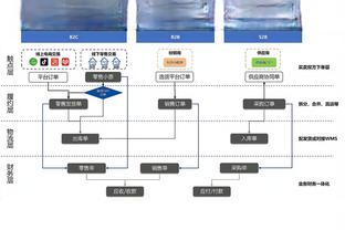 必威体育客户端官方下载截图4