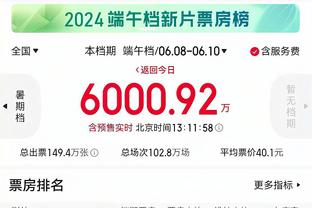 哈姆：里夫斯关键时刻的表现非常棒 他今天可以说拯救了球队