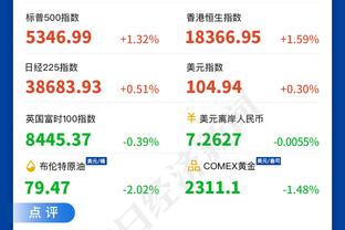 马祖拉：塔图姆不得分也有很强影响力 他正在展示出领导力