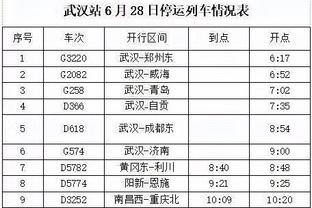 獭兔：较喜欢全明星赛和杰伦-布朗当队友 队内训练我俩经常当对手